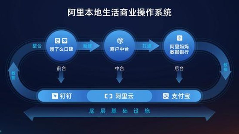 厨房管道疏通，你了解收费标准吗？**